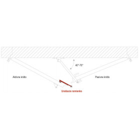 Unášacie ramienko pre dvojkrídlové dvere