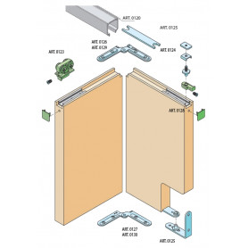 Kování na skládací dveře SISCO SISTEM - FOLDING DOOR (SERIE 100)