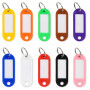 Coloured key tags ESO